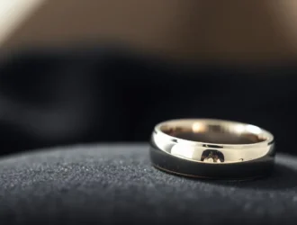 How much should you pay for a wedding-ring